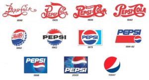 Các giai thoại logo mà Pepsi đã phát triển
